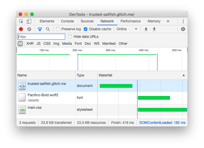 Screenshot des Chrome DevTools-Netzwerkbereichs nach dem Vorladen