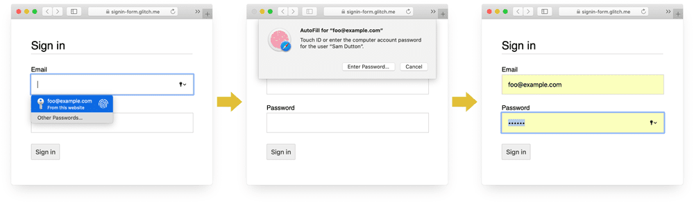 桌面版 Safari 中登录流程的三个阶段的屏幕截图:密码管理工具、生物识别身份验证、自动填充。